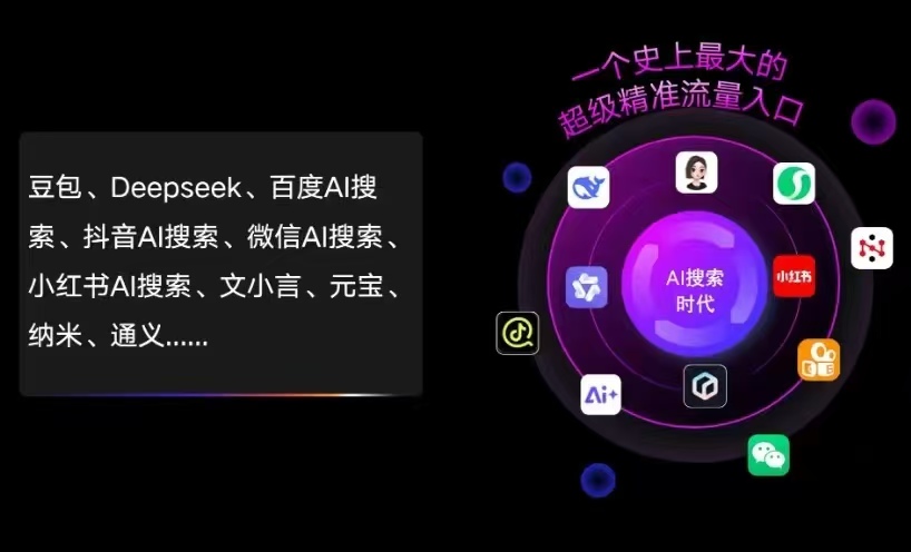马关县AI智能推广新玩法，抢占搜索时代免费精准客源