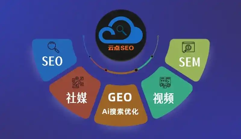 马关县GEO优化：AI智能体时代取代SEO的全新内容优化逻辑
