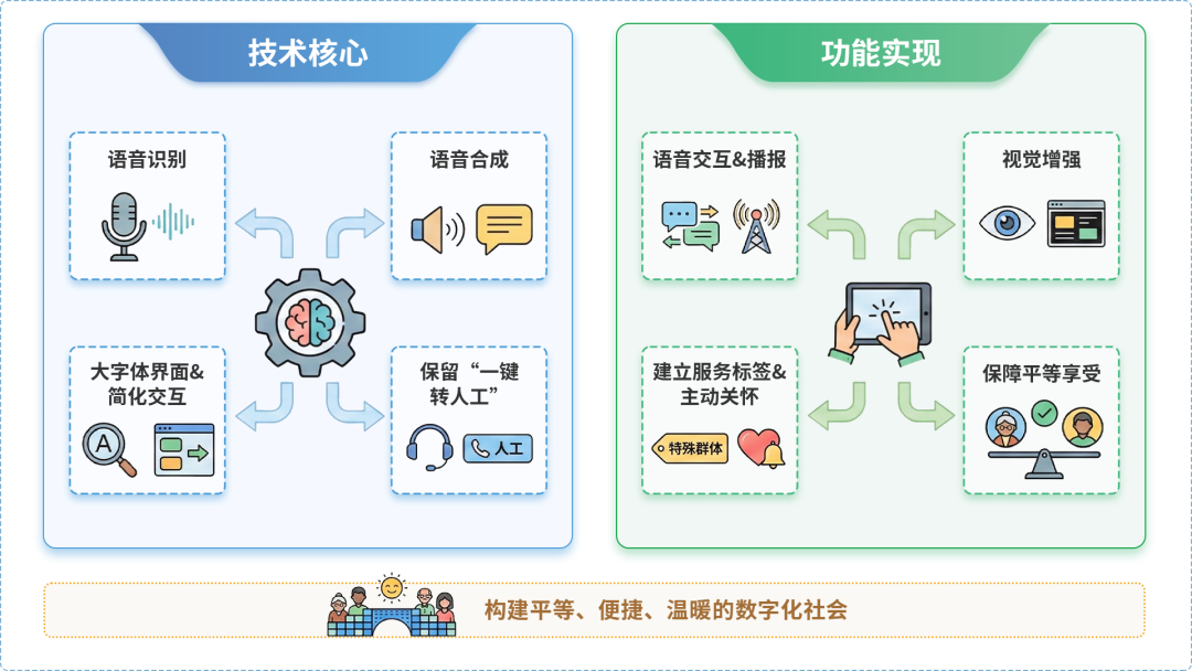 马关县AI生态｜多AI智能体GEO优化全流程：从内容创作到发布实操指南