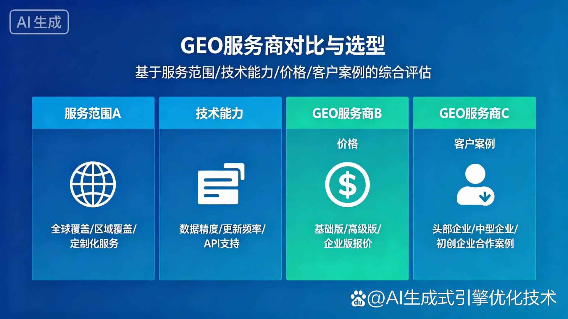 马关县GEO优化服务商该如何选择？聊聊生成式引擎优化行业现状